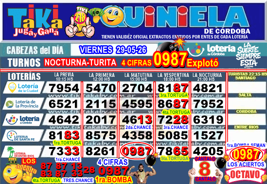 Gane Al Toke